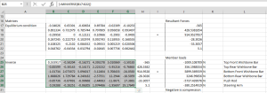 Validating the wishbone load model using Microsoft Excel.