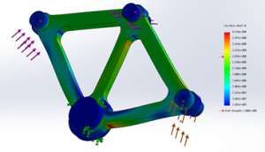 Finite Element analysis on a rocker of the car